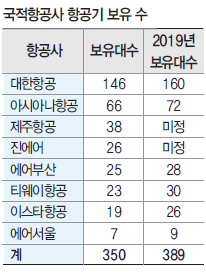 뉴스 사진